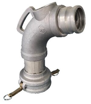 Καμπύλες Εκφόρτωσης