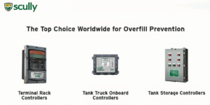 Overfill Prevention Controllers