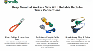 Ρευματοδότες Υπερπλήρωσης